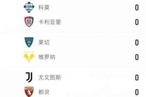 😴昏昏欲睡？本轮意甲前4场有3场0-0结束 8个队总计只进了1个球