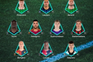 意甲官方第11轮最佳阵：劳塔罗、萨56领衔，佩莱格里尼在列