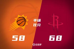 火箭次节发力！半场领先太阳10分！杜兰特21分 阿门14分 狄龙18分
