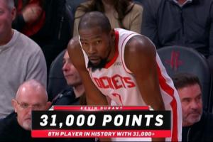 💥31000分！杜兰特后仰命中！历史第8位得分破3w1大关的传奇！