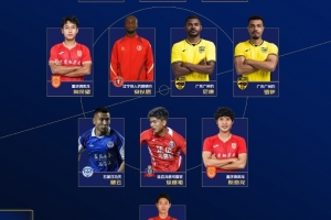 中甲最佳阵容：向余望、姆本扎、穆谢奎在列，辽宁铁人3人入围